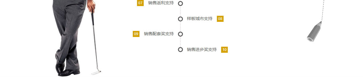 加盟比嘉，十大创业支持
